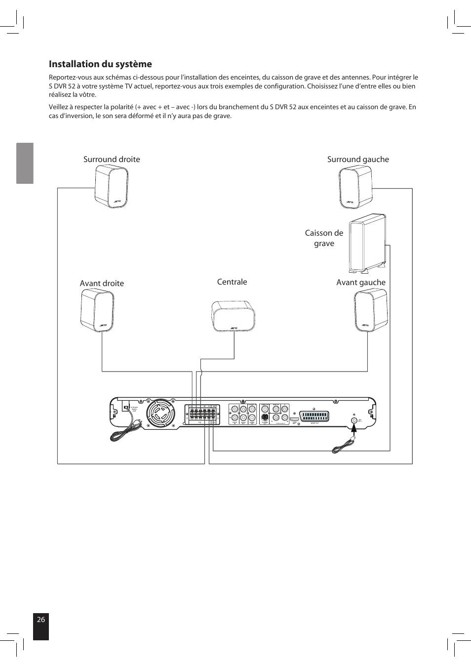 Installation du système | JAMO S 502 User Manual | Page 26 / 124