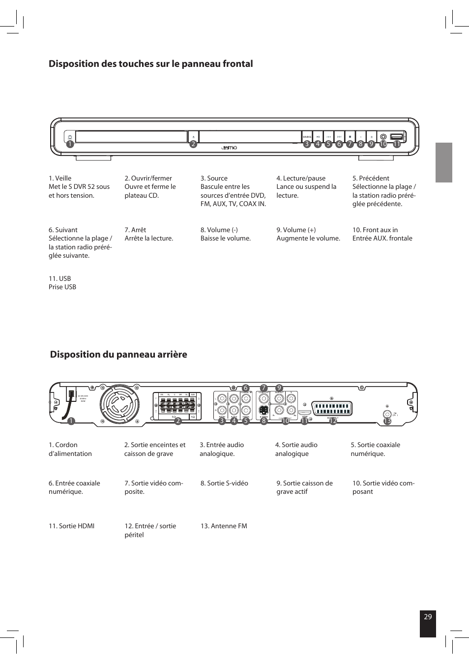 JAMO S 502 User Manual | Page 29 / 124