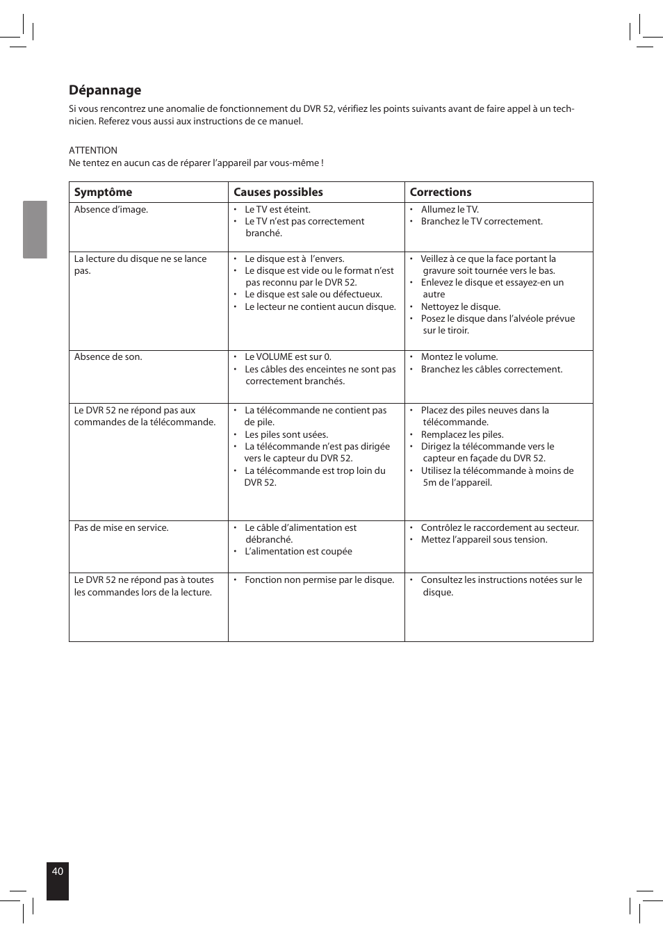 Dépannage | JAMO S 502 User Manual | Page 40 / 124