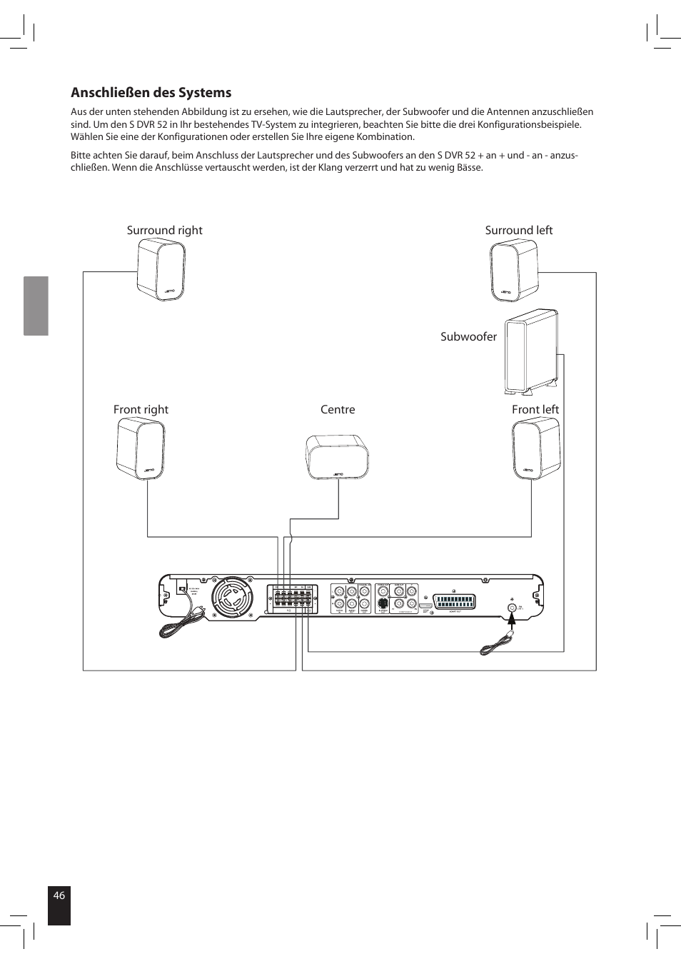 Anschließen des systems | JAMO S 502 User Manual | Page 46 / 124