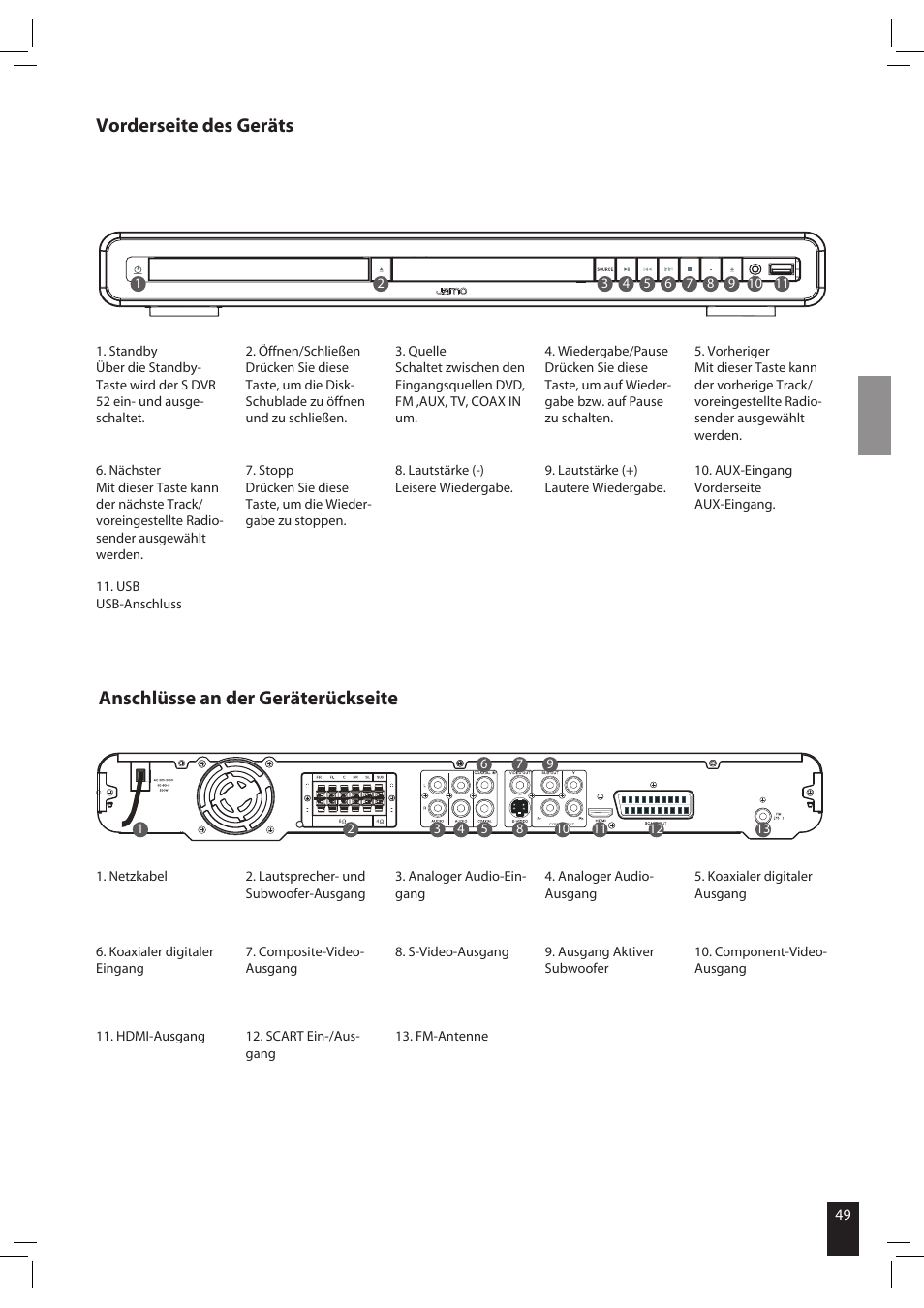 JAMO S 502 User Manual | Page 49 / 124