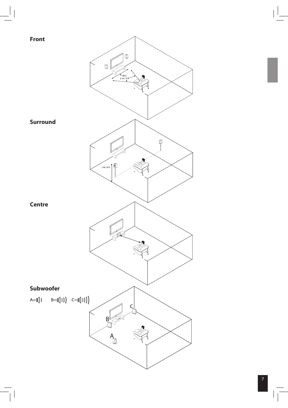 JAMO S 502 User Manual | Page 7 / 124