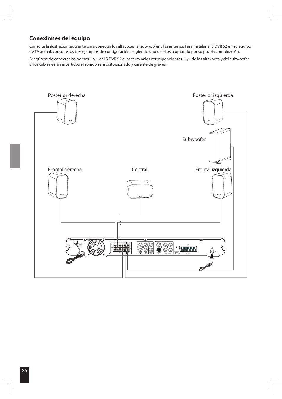 Conexiones del equipo | JAMO S 502 User Manual | Page 86 / 124