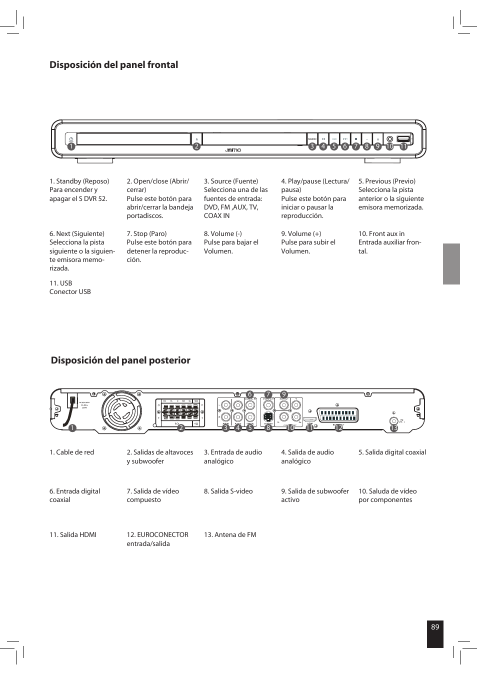 JAMO S 502 User Manual | Page 89 / 124