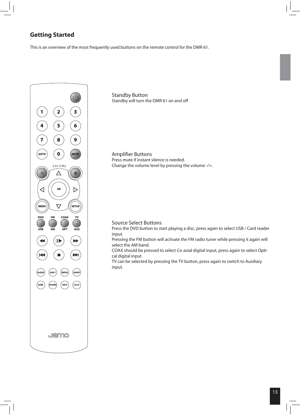 Getting started, Standby button, Amplifier buttons | Source select buttons | JAMO DMR 61 User Manual | Page 11 / 18