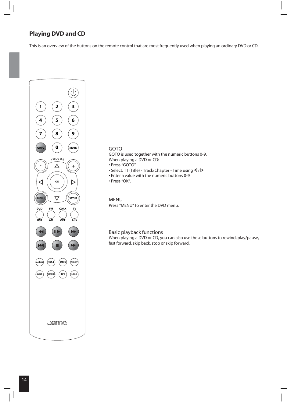 Playing dvd and cd, Goto, Menu | Basic playback functions | JAMO DMR 61 User Manual | Page 12 / 18