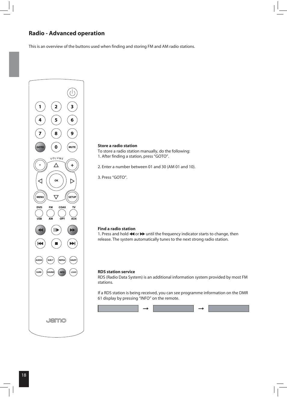 Radio - advanced operation | JAMO DMR 61 User Manual | Page 16 / 18