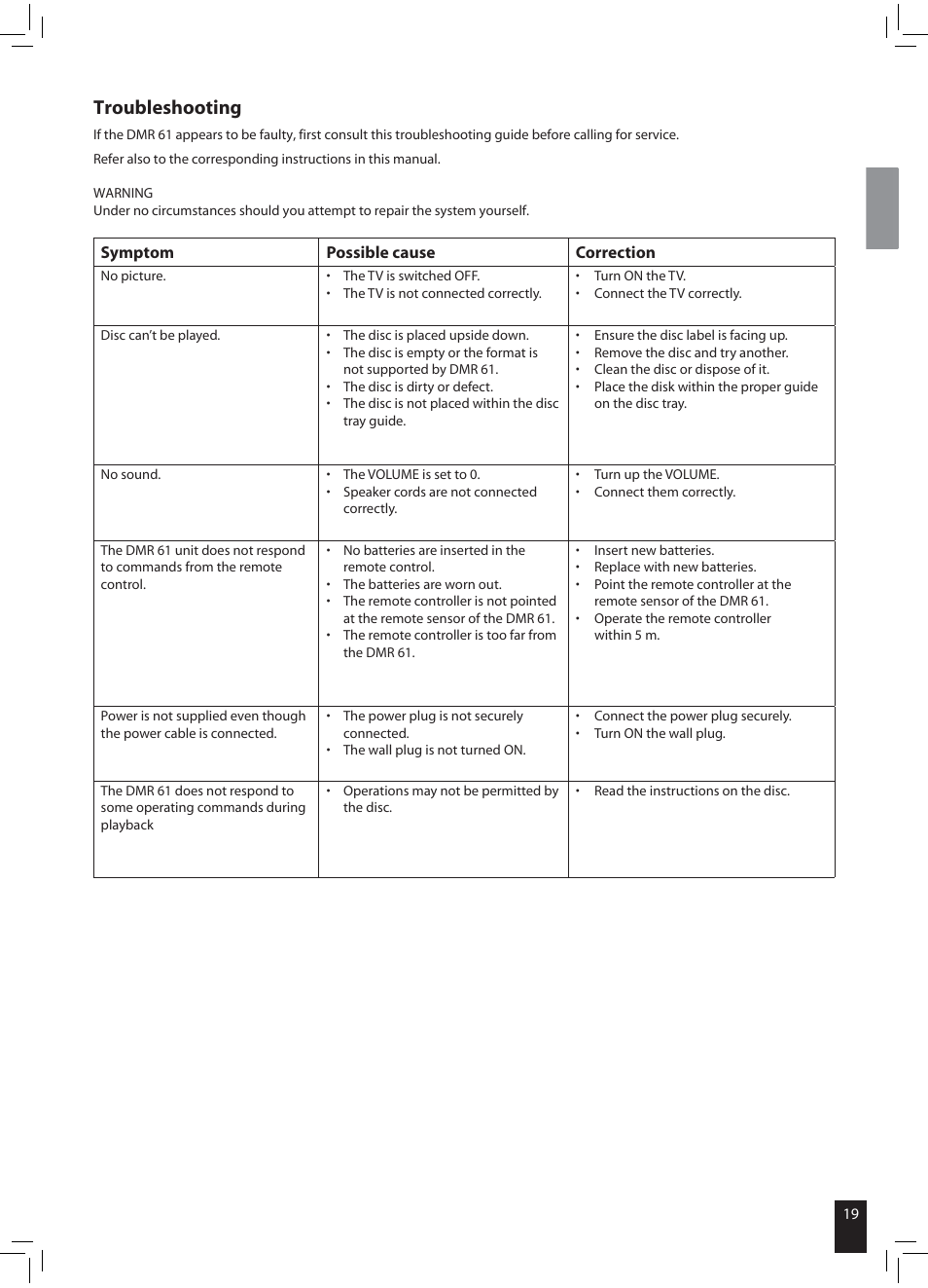 Troubleshooting | JAMO DMR 61 User Manual | Page 17 / 18