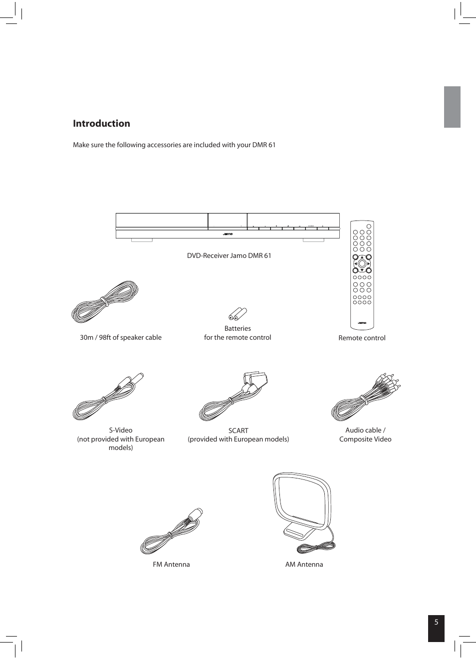 Introduction | JAMO DMR 61 User Manual | Page 3 / 18