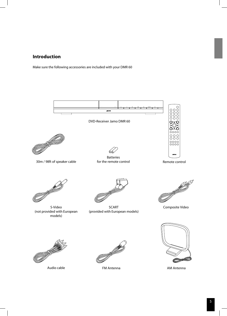 Introduction | JAMO DMR 60 User Manual | Page 5 / 21