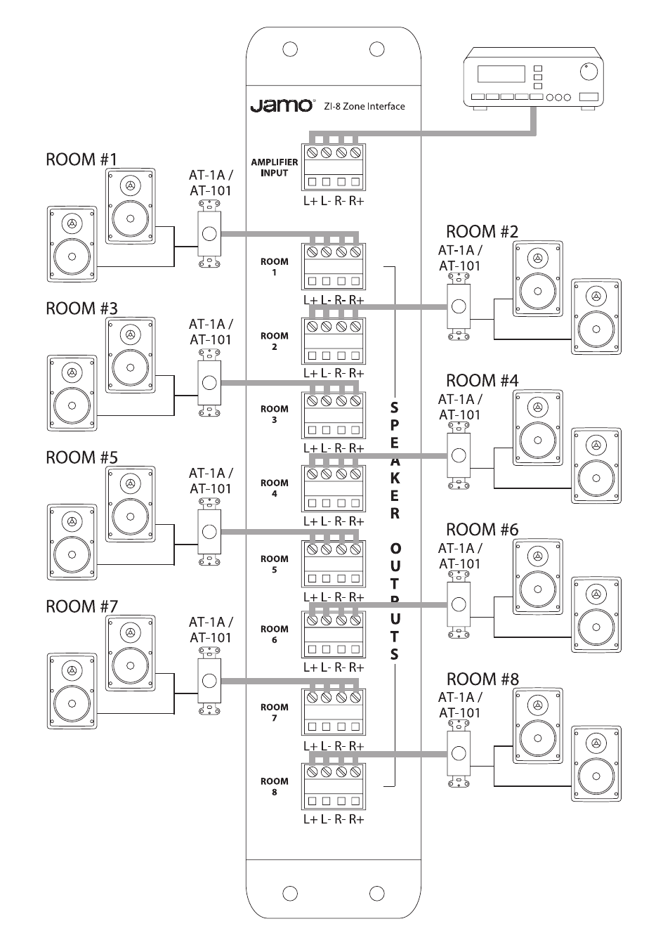 JAMO ZI-8 User Manual | Page 3 / 4