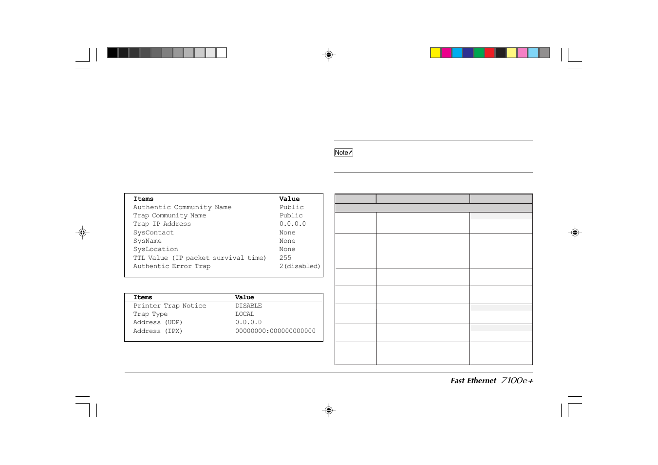 Using snmp, Fast ethernet settings | Japan Tiger 7100e+ User Manual | Page 140 / 160