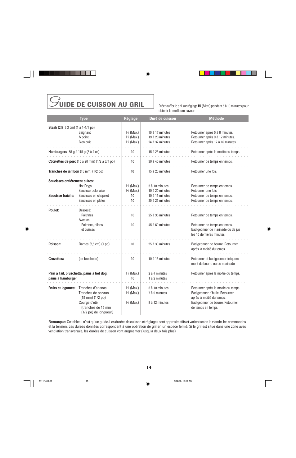 Uide, Cuisson, Gril | Jenn-Air JED7430 User Manual | Page 15 / 28