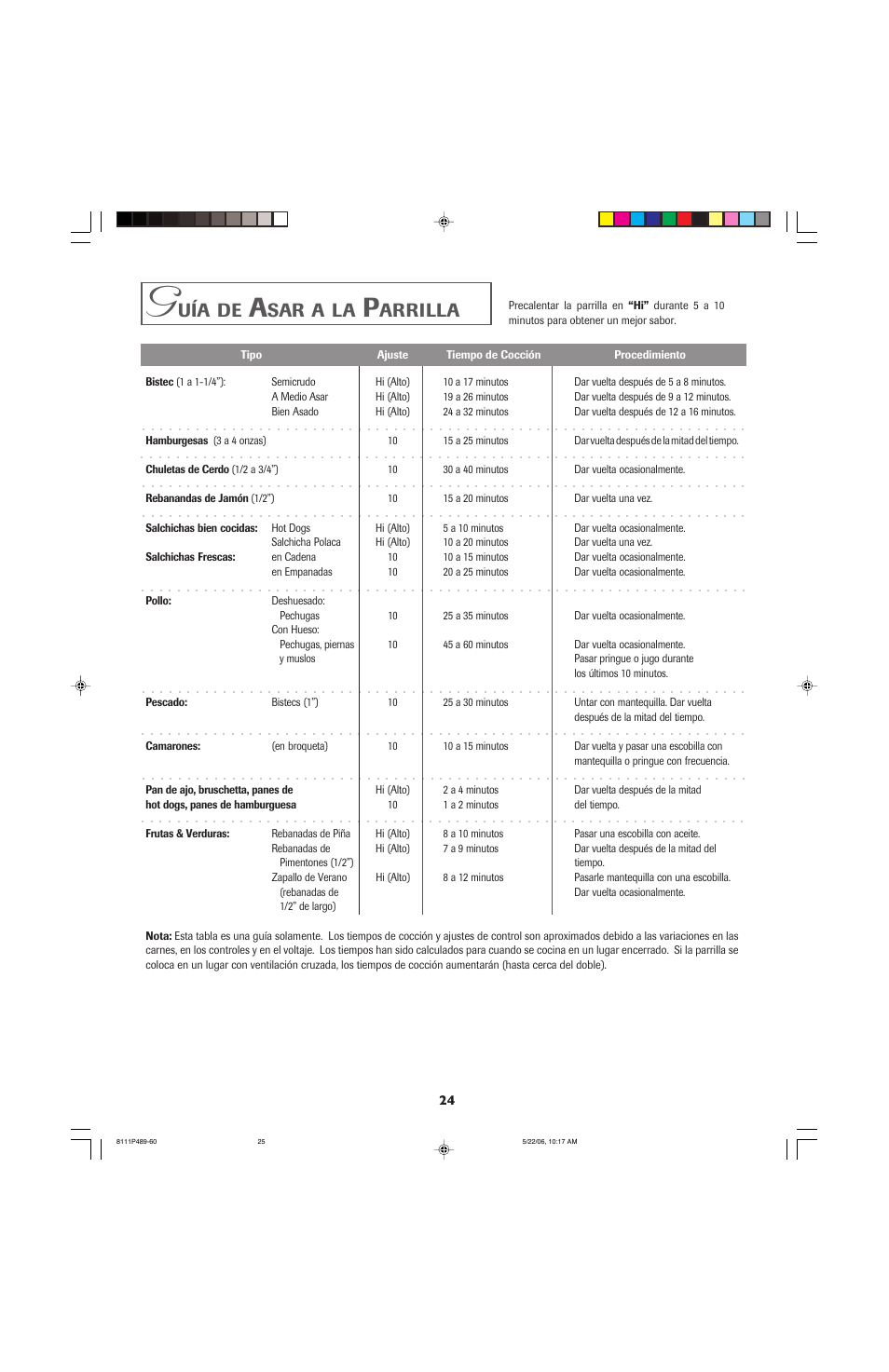 Arrilla | Jenn-Air JED7430 User Manual | Page 25 / 28