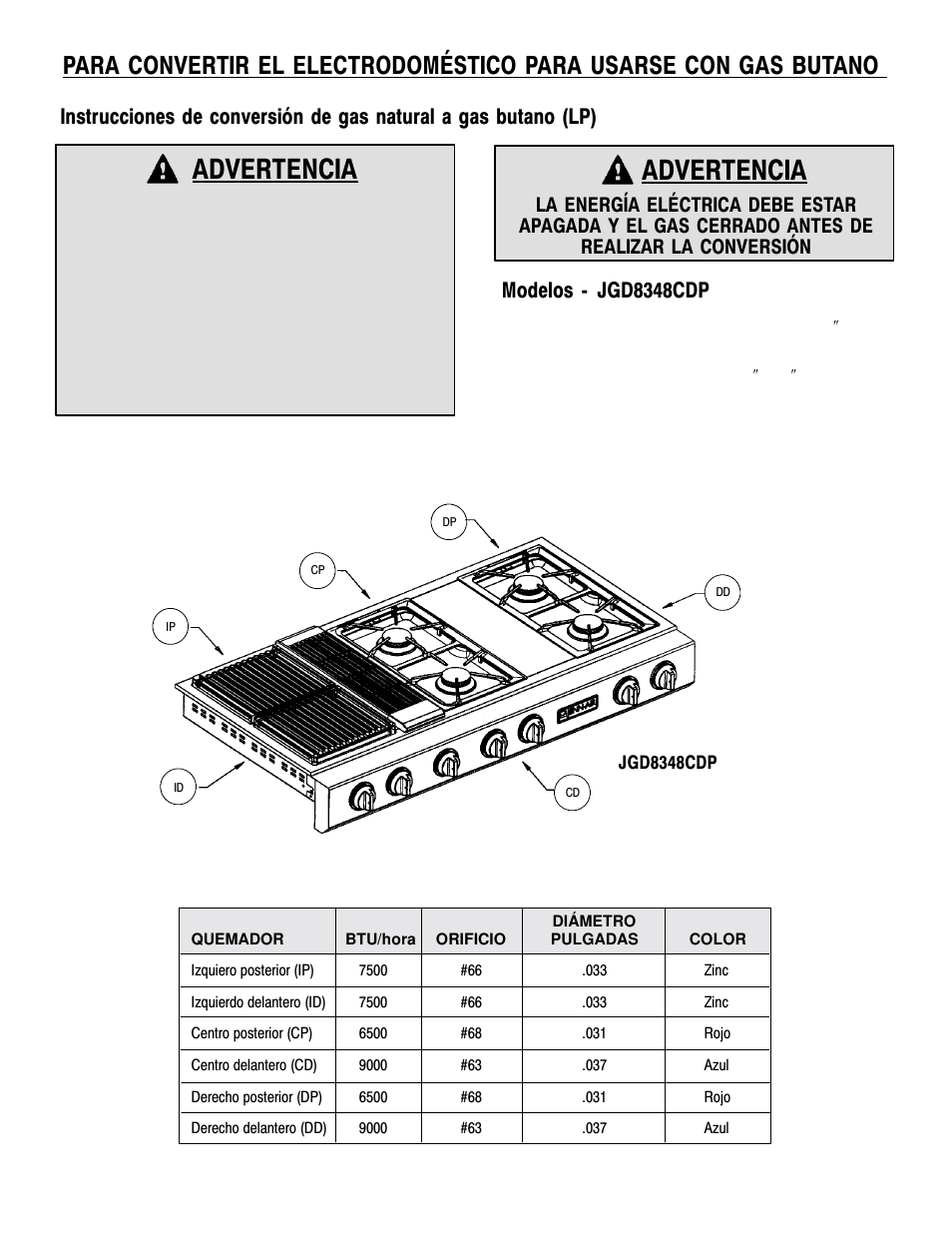 Advertencia | Jenn-Air JGD8348CDP User Manual | Page 20 / 36