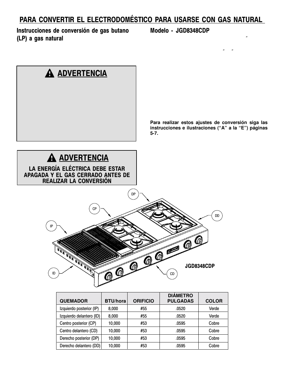 Advertencia, Modelo - jgd8348cdp | Jenn-Air JGD8348CDP User Manual | Page 21 / 36