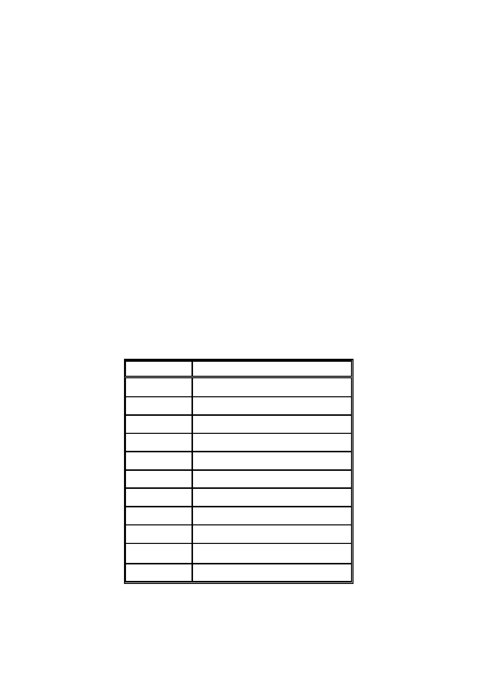 Jenn-Air 1300 User Manual | Page 16 / 32