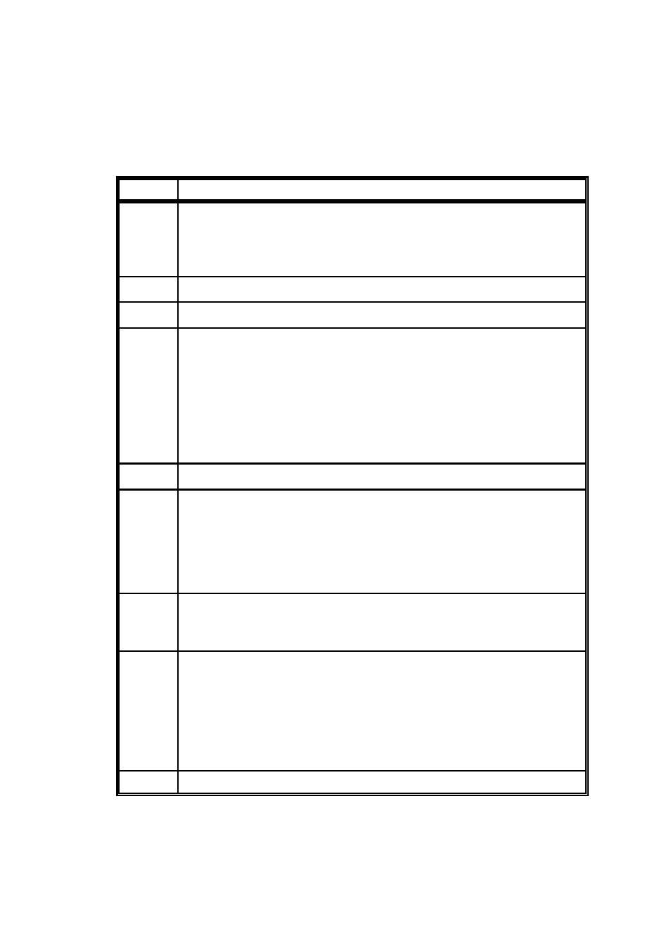 Jenn-Air 1300 User Manual | Page 5 / 32
