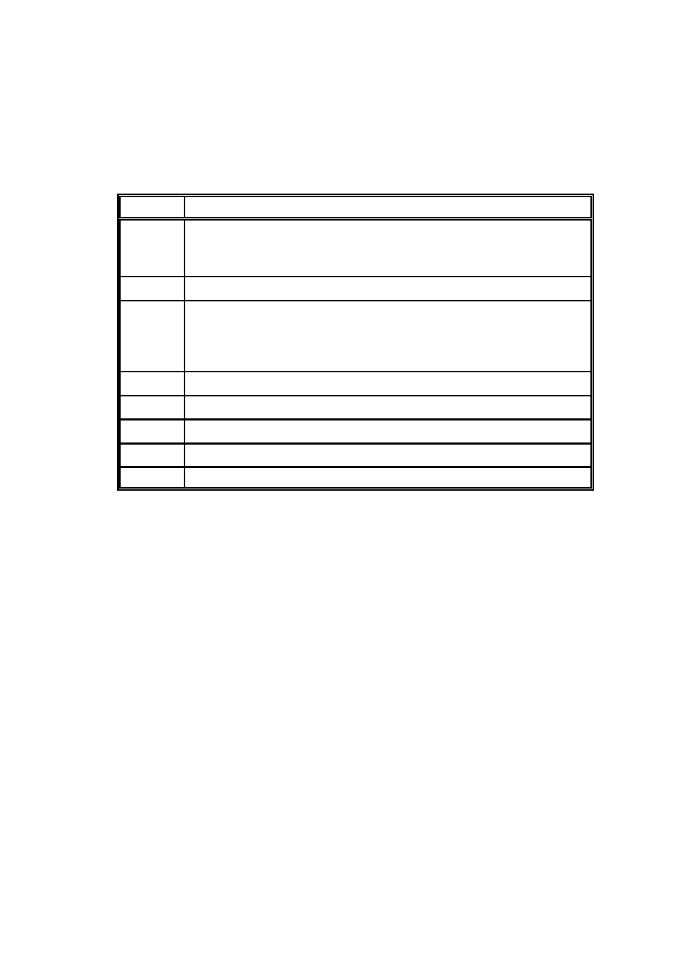 Jenn-Air 1300 User Manual | Page 6 / 32