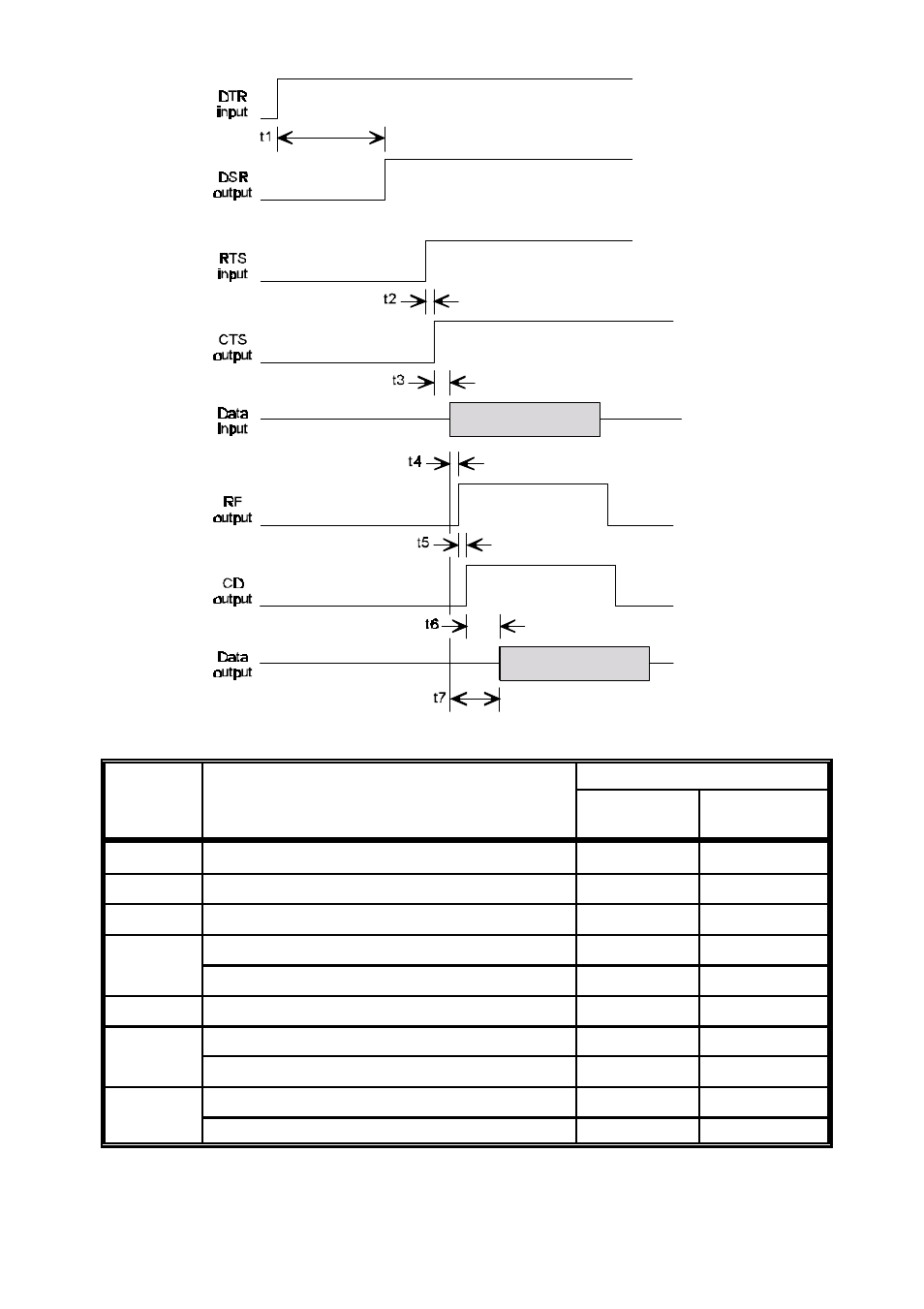 Jenn-Air 1300 User Manual | Page 9 / 32
