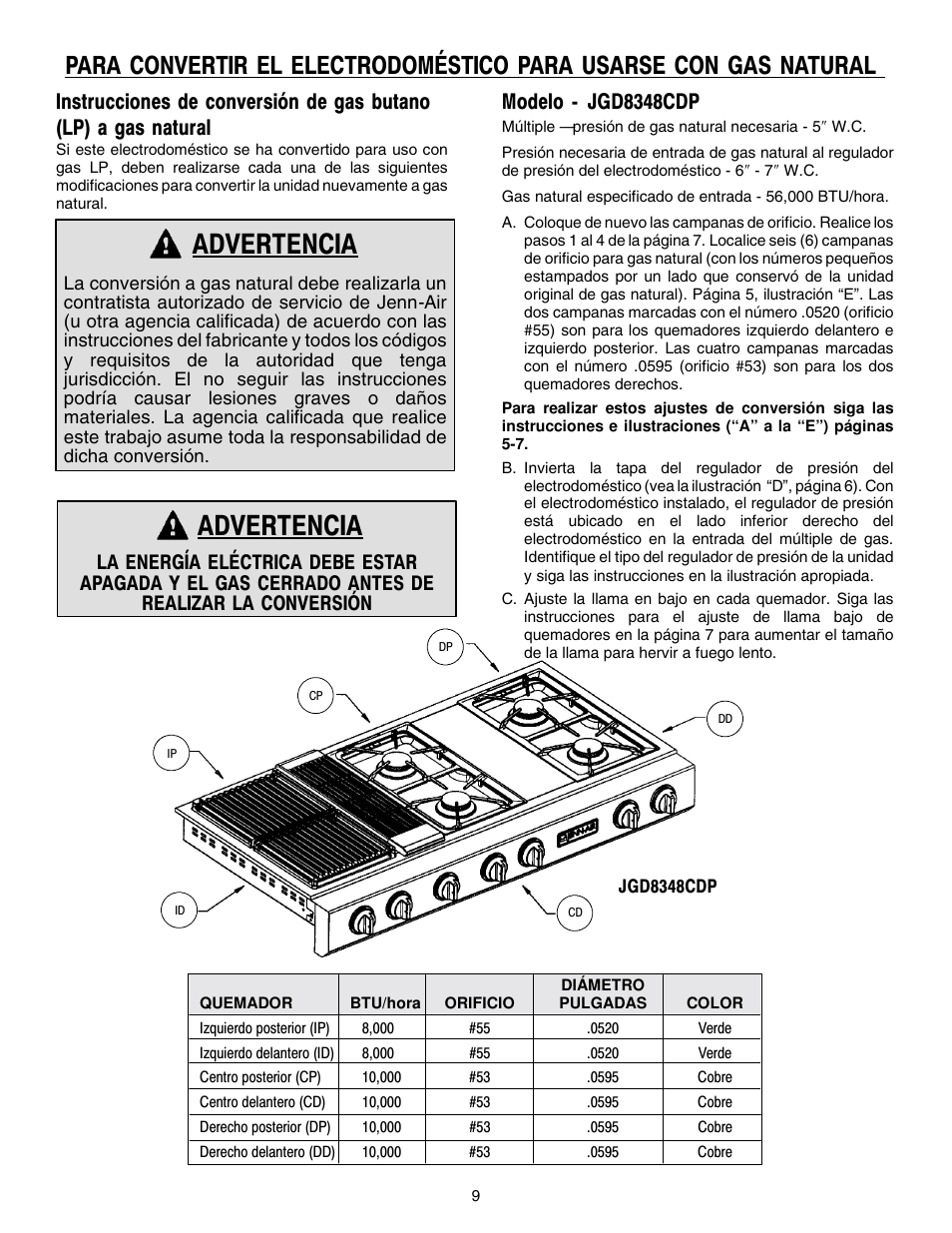 Advertencia, Modelo - jgd8348cdp | Jenn-Air PROSTYLE JGD8348CDP User Manual | Page 21 / 36