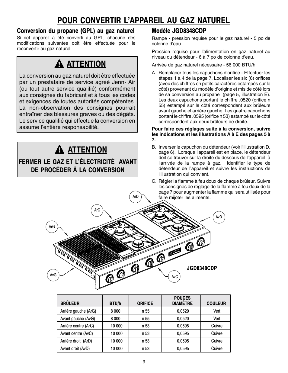 Pour convertir l’appareil au gaz naturel, Attention, Conversion du propane (gpl) au gaz naturel | Modèle jgd8348cdp | Jenn-Air PROSTYLE JGD8348CDP User Manual | Page 33 / 36