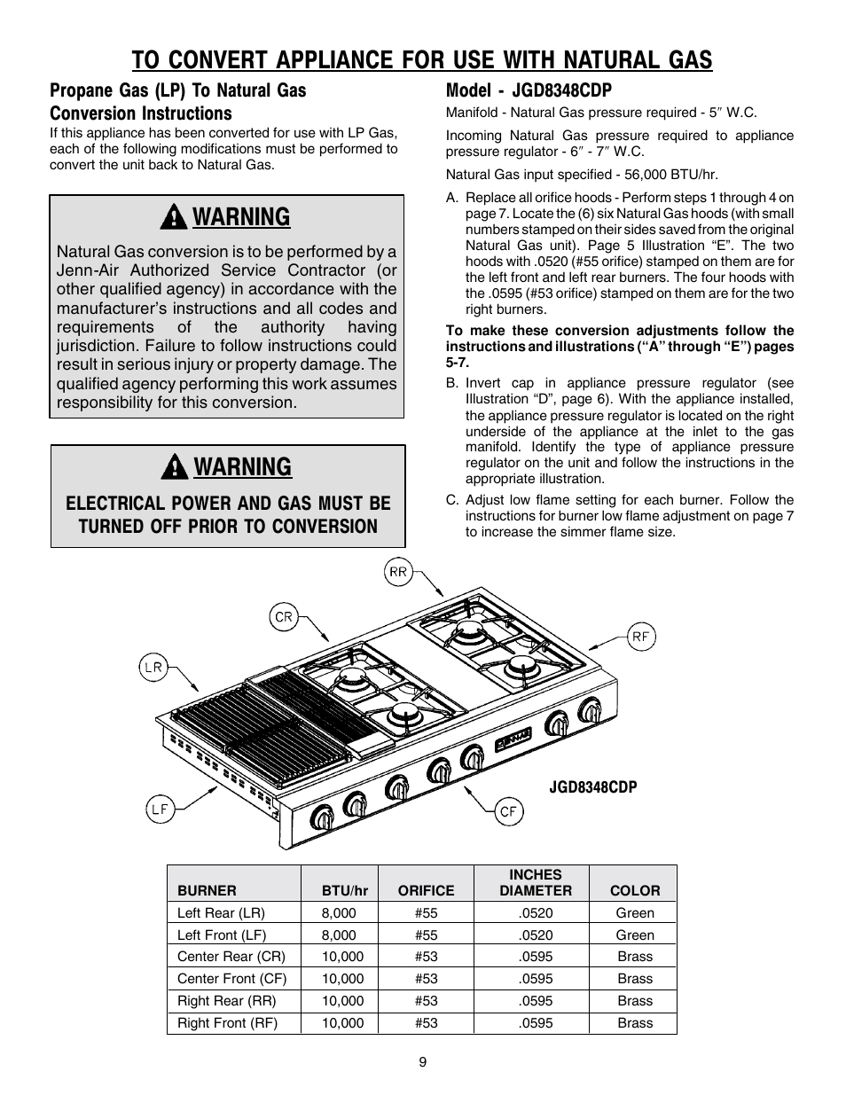 Warning, Model - jgd8348cdp | Jenn-Air PROSTYLE JGD8348CDP User Manual | Page 9 / 36