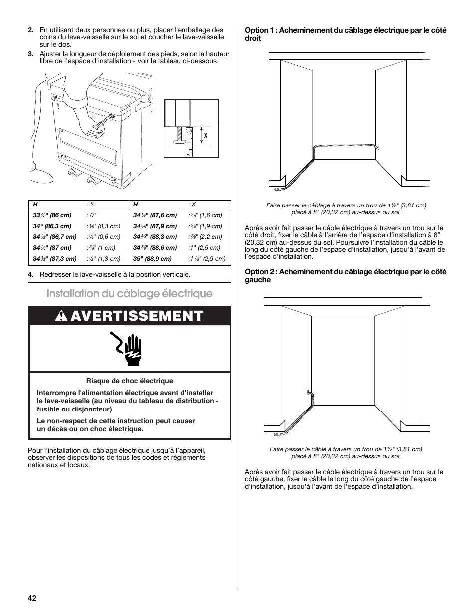 Avertissement, Installation du câblage électrique | Jenn-Air W10300219A User Manual | Page 42 / 52