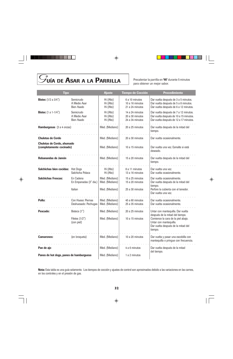 Arrilla | Jenn-Air PRO-STYLE 8111P535-60 User Manual | Page 33 / 36