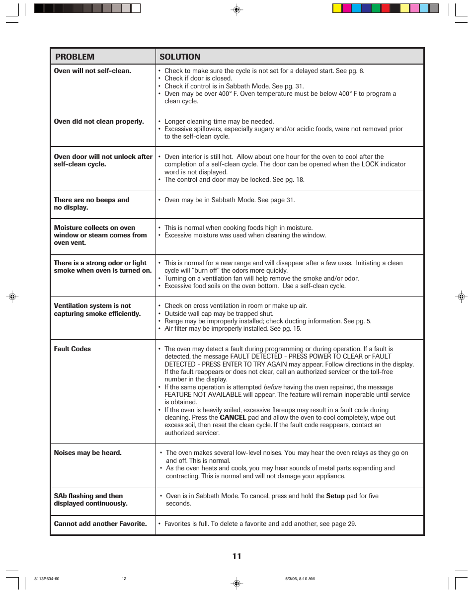 Jenn-Air PRO-STYLE 8113P754-60 User Manual | Page 12 / 108