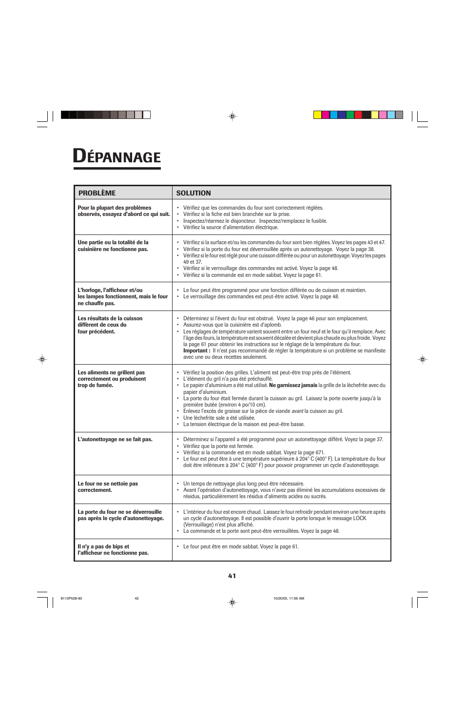 Épannage | Jenn-Air air filter User Manual | Page 42 / 96