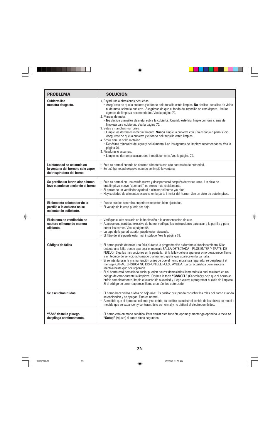 Jenn-Air air filter User Manual | Page 75 / 96