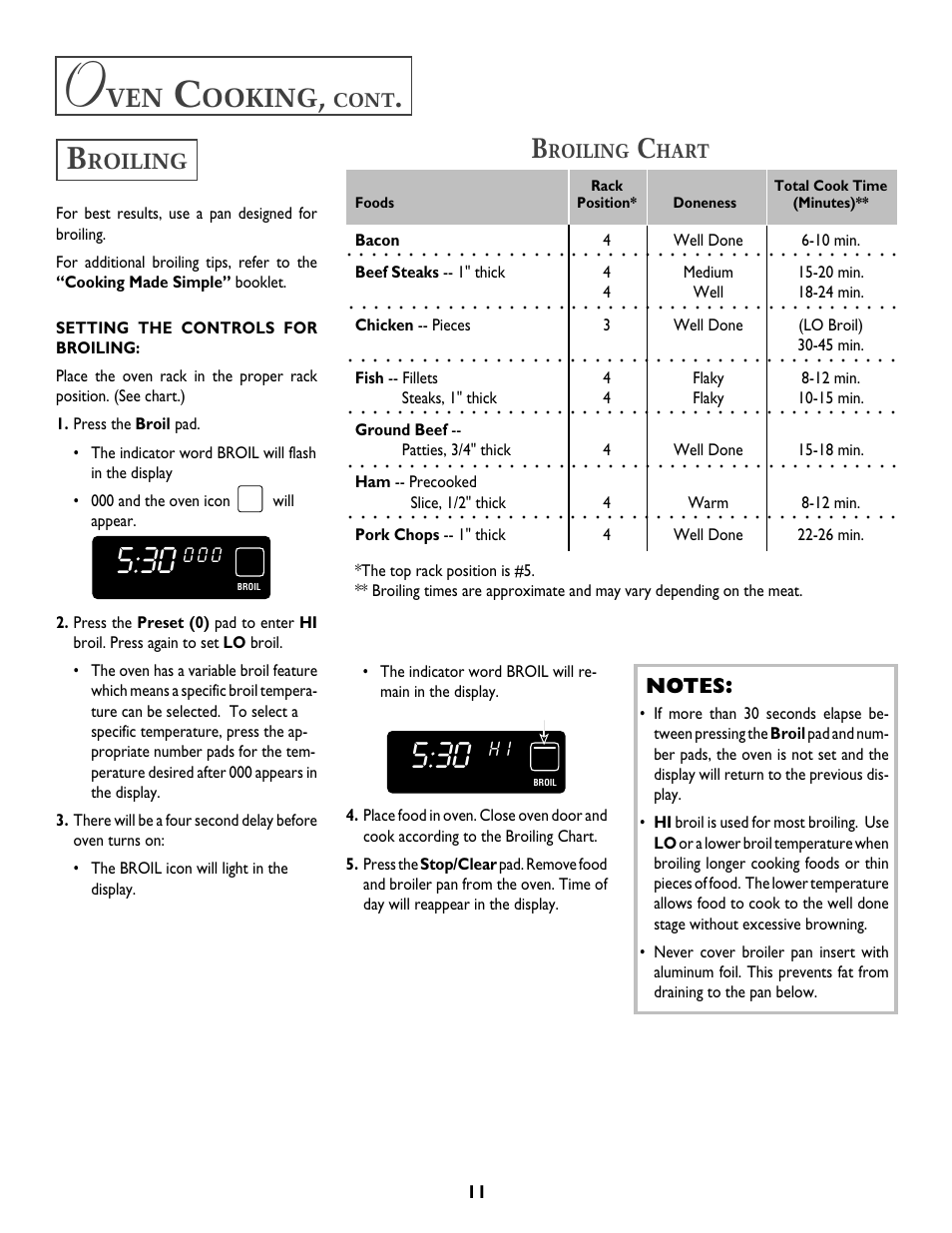Ooking, Roiling, Hart | Cont | Jenn-Air T2 User Manual | Page 12 / 72