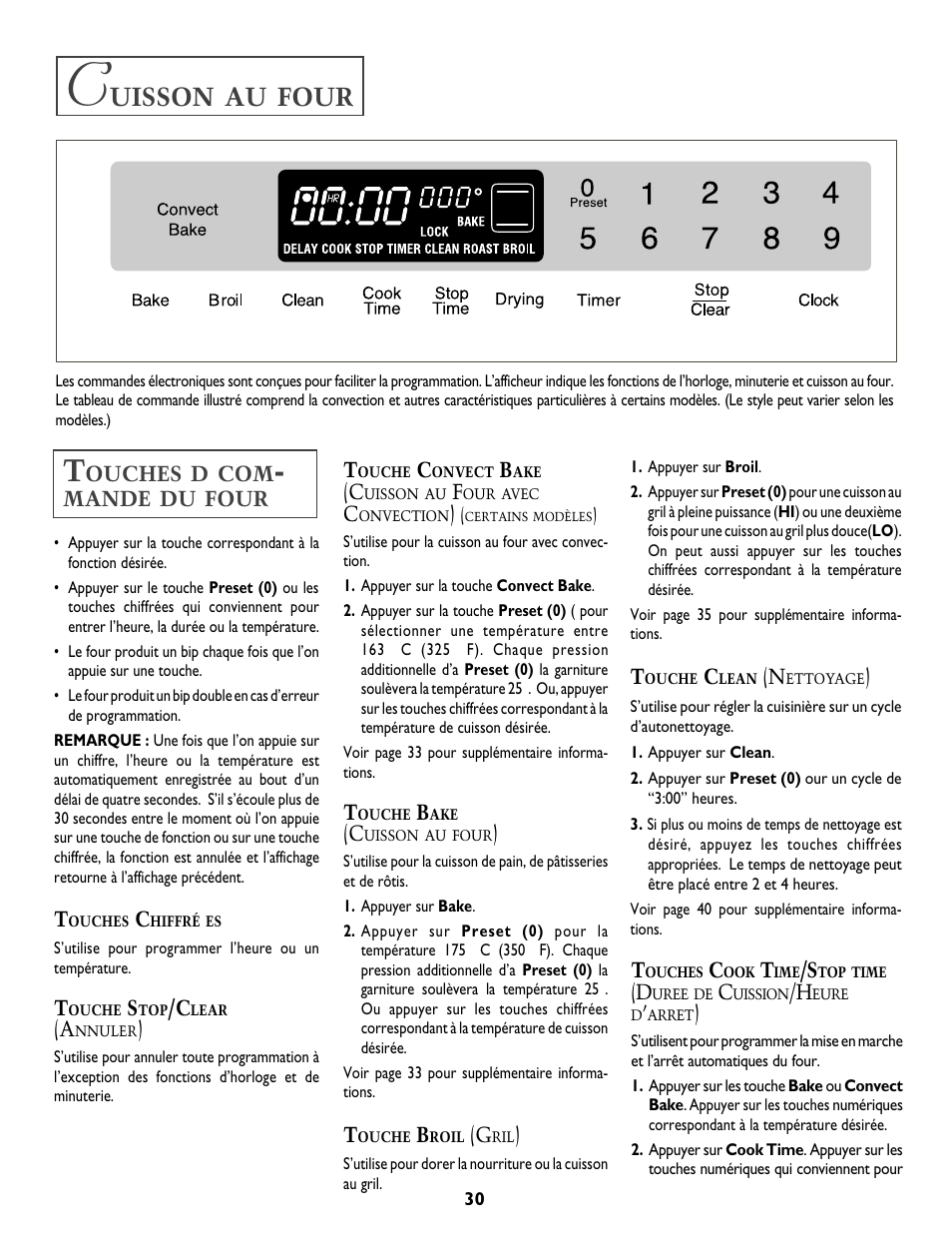 Uisson, Four | Jenn-Air T2 User Manual | Page 31 / 72