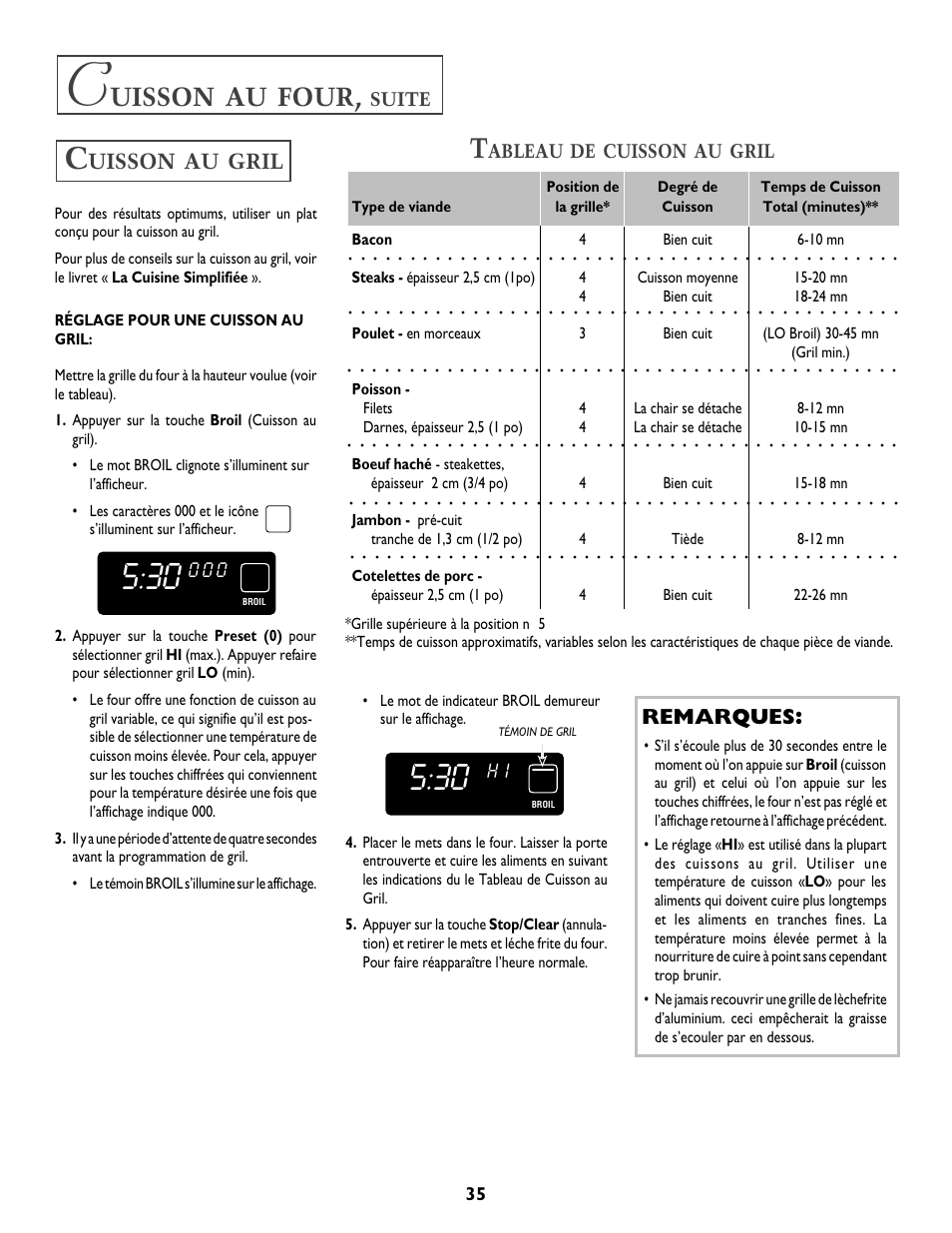 Four, Uisson, Gril | Remarques, Ableau, Cuisson, Suite, Témoin de gril | Jenn-Air T2 User Manual | Page 36 / 72