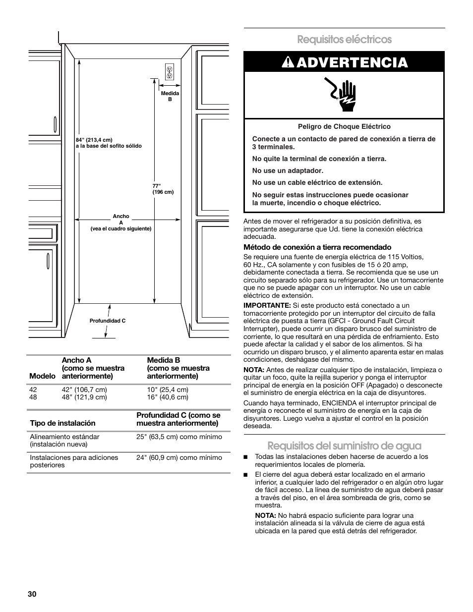 Advertencia, Requisitos eléctricos, Requisitos del suministro de agua | Jenn-Air W10379136A User Manual | Page 30 / 72