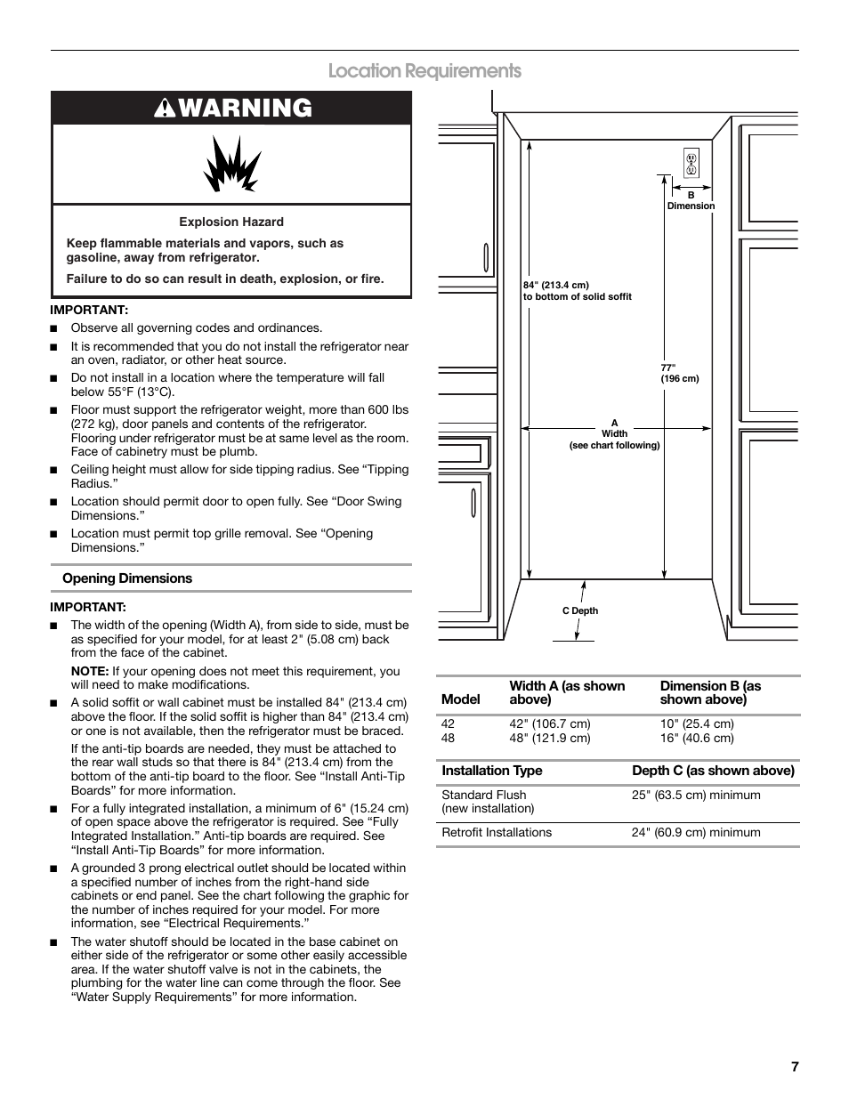 Warning, Location requirements | Jenn-Air W10379136A User Manual | Page 7 / 72