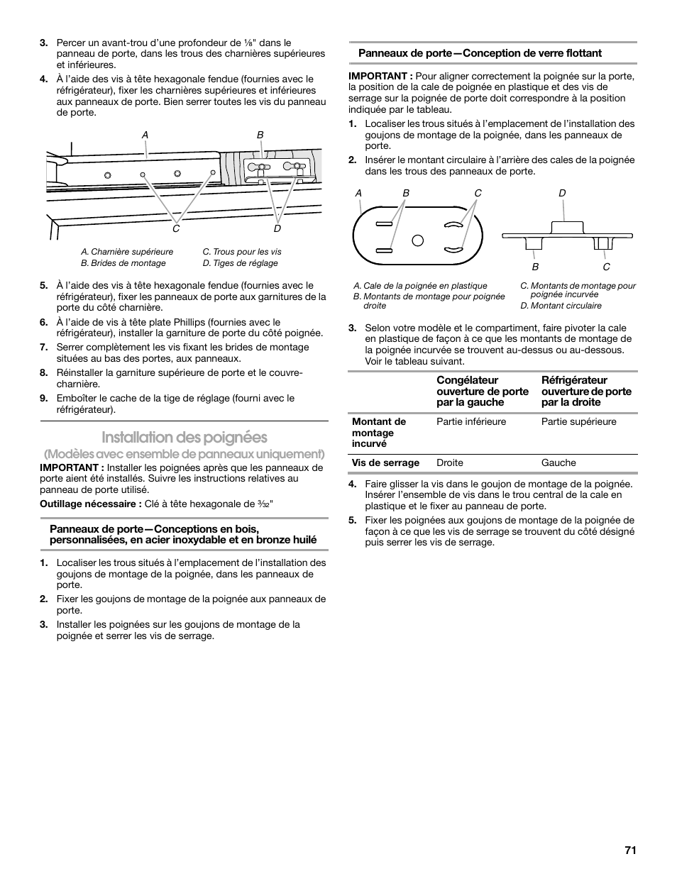 Installation des poignées | Jenn-Air W10379136A User Manual | Page 71 / 72