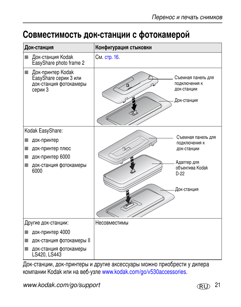 Совместимость док-станции с фотокамерой | Kodak V530 User Manual | Page 27 / 95