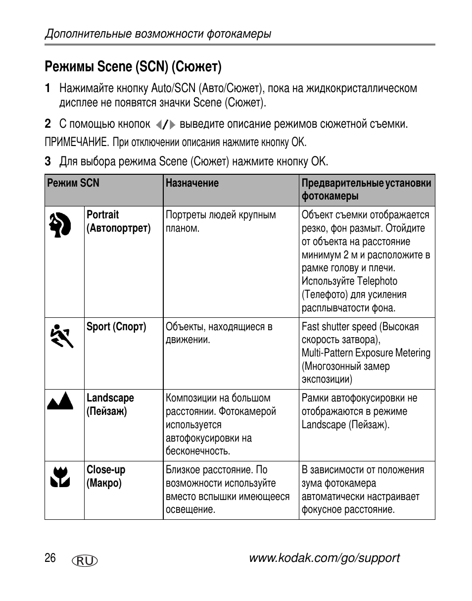 Режимы scene (scn) (сюжет), Scene (scn) ( ) | Kodak V530 User Manual | Page 32 / 95