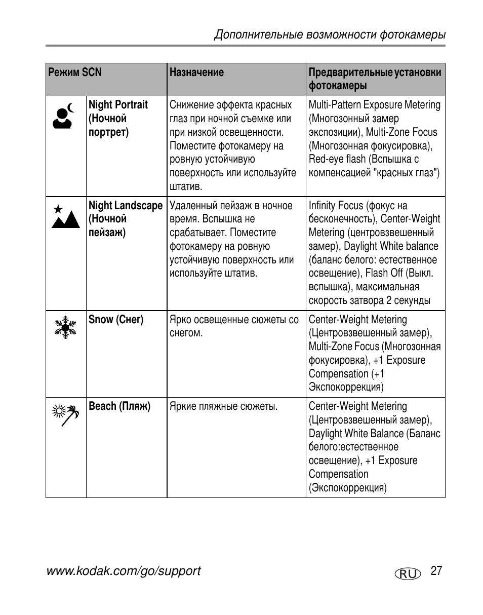 Kodak V530 User Manual | Page 33 / 95