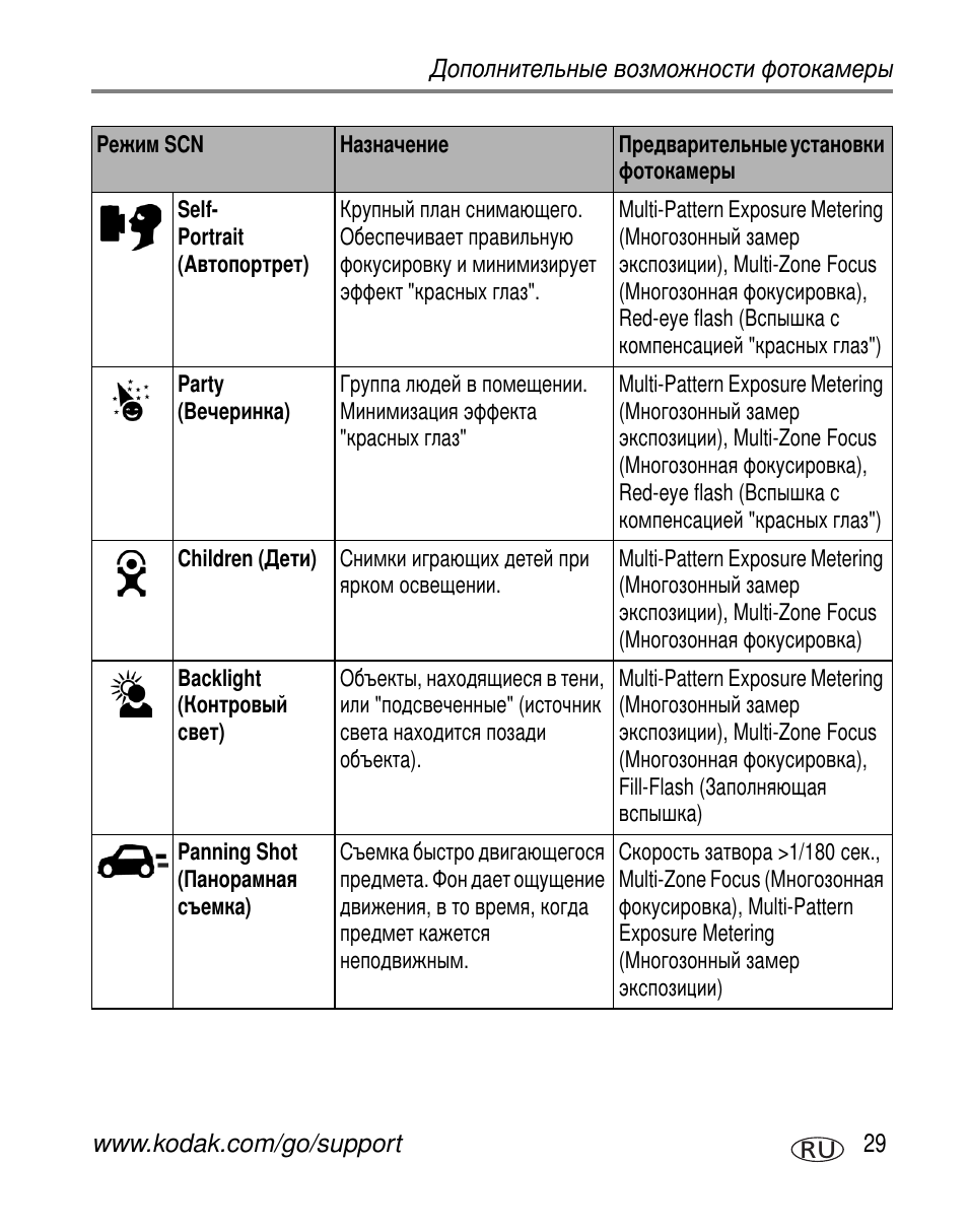 Kodak V530 User Manual | Page 35 / 95