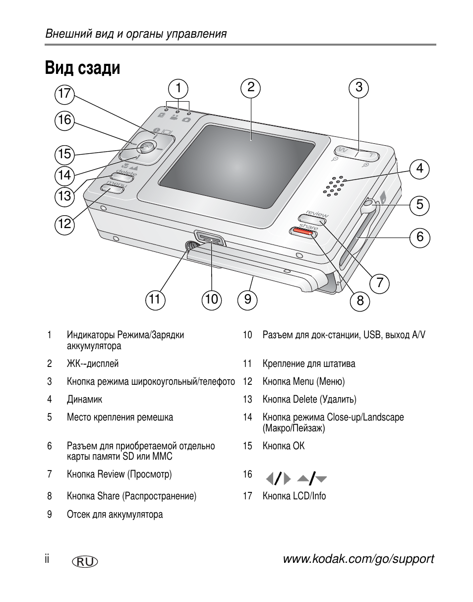 Kodak V530 User Manual | Page 4 / 95