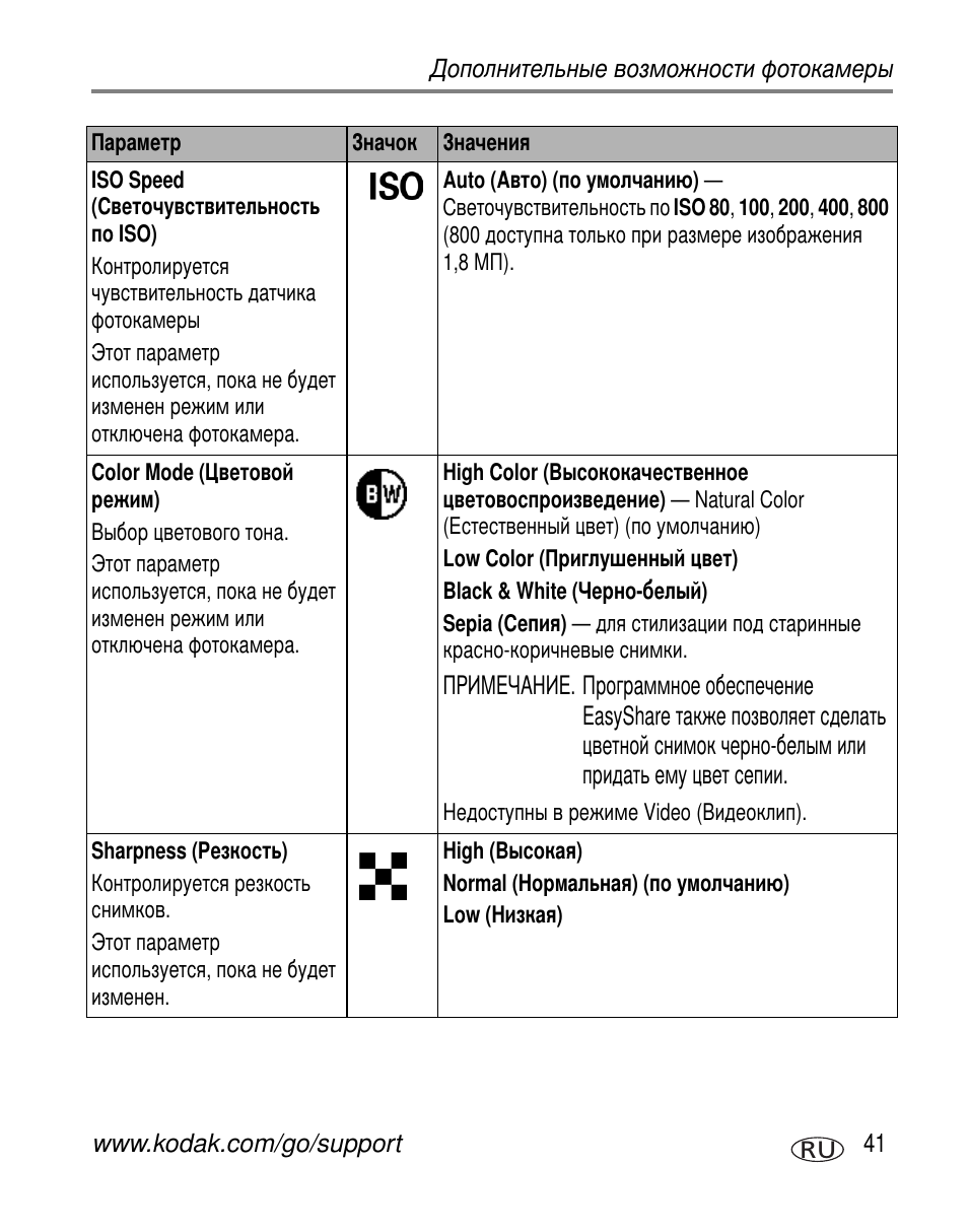 Kodak V530 User Manual | Page 47 / 95