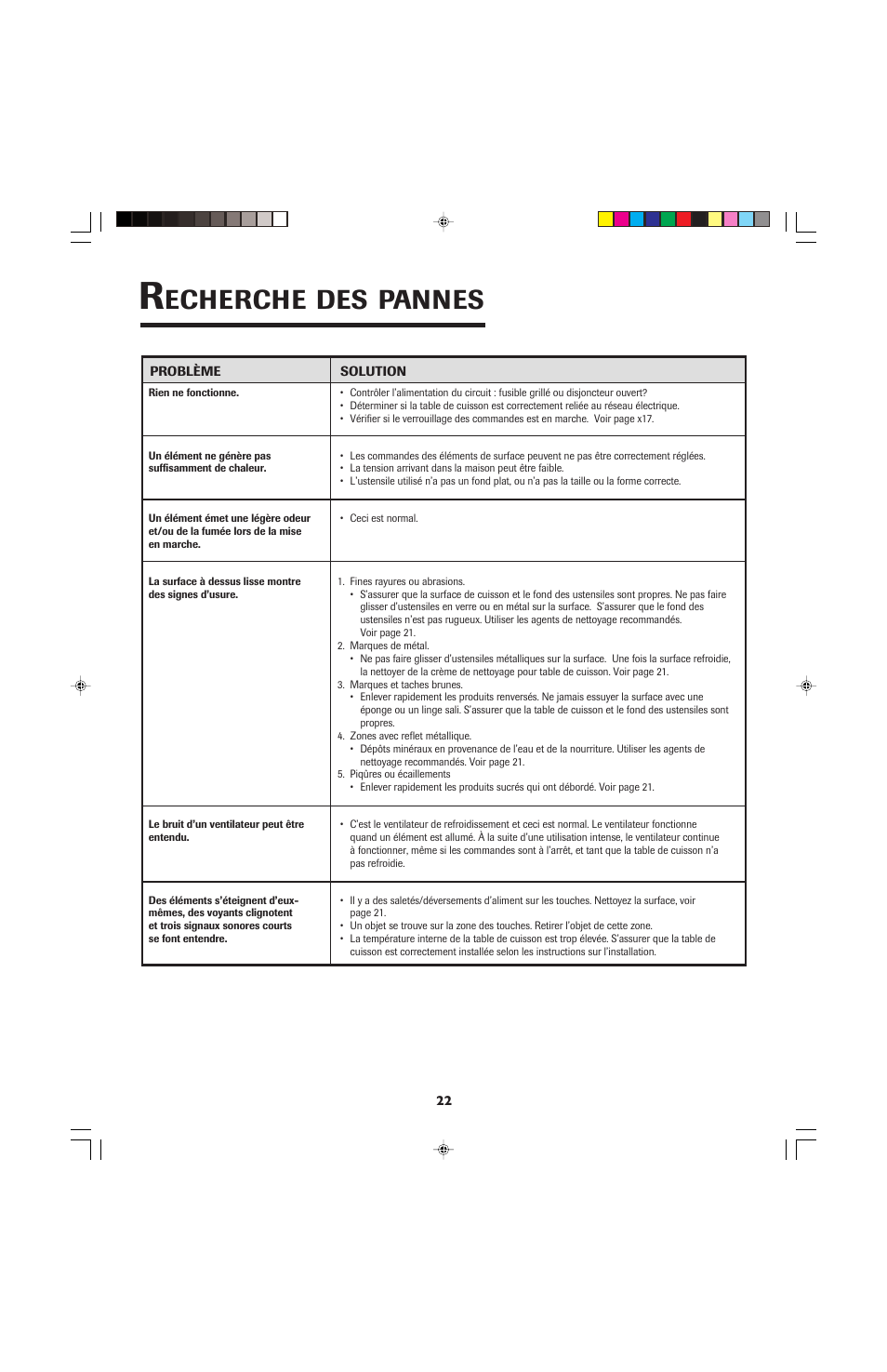 Echerche, Pannes | Jenn-Air JEC0530 User Manual | Page 23 / 36