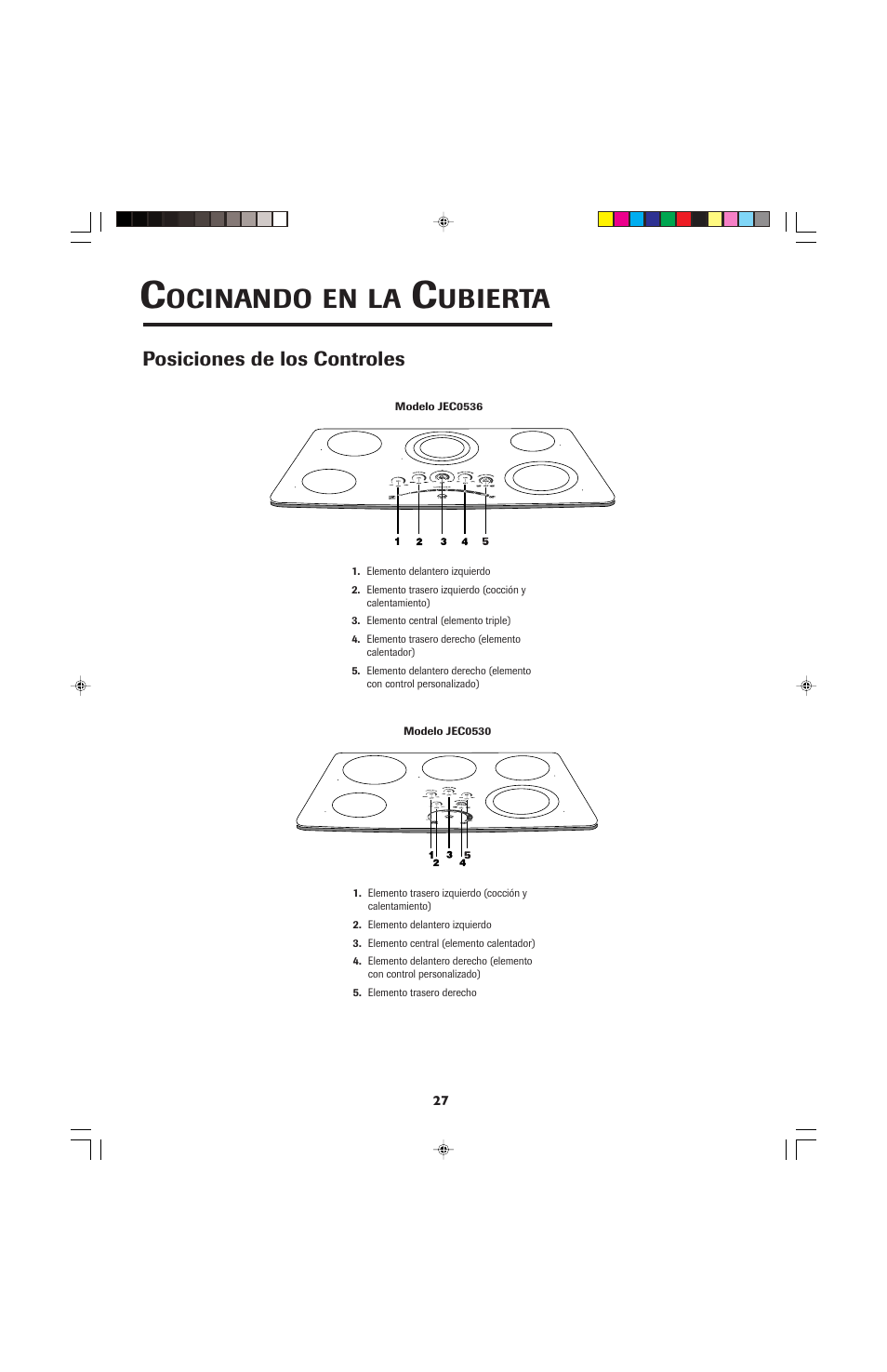 Ocinando, Ubierta | Jenn-Air JEC0530 User Manual | Page 28 / 36