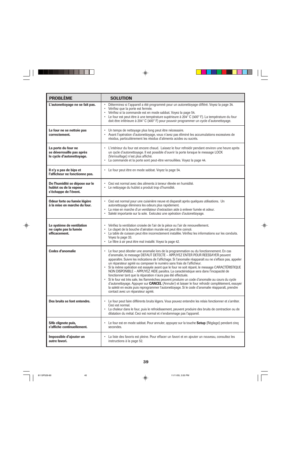 Jenn-Air GAS DOWNDRAFT SLIDE-IN RANGE User Manual | Page 40 / 88
