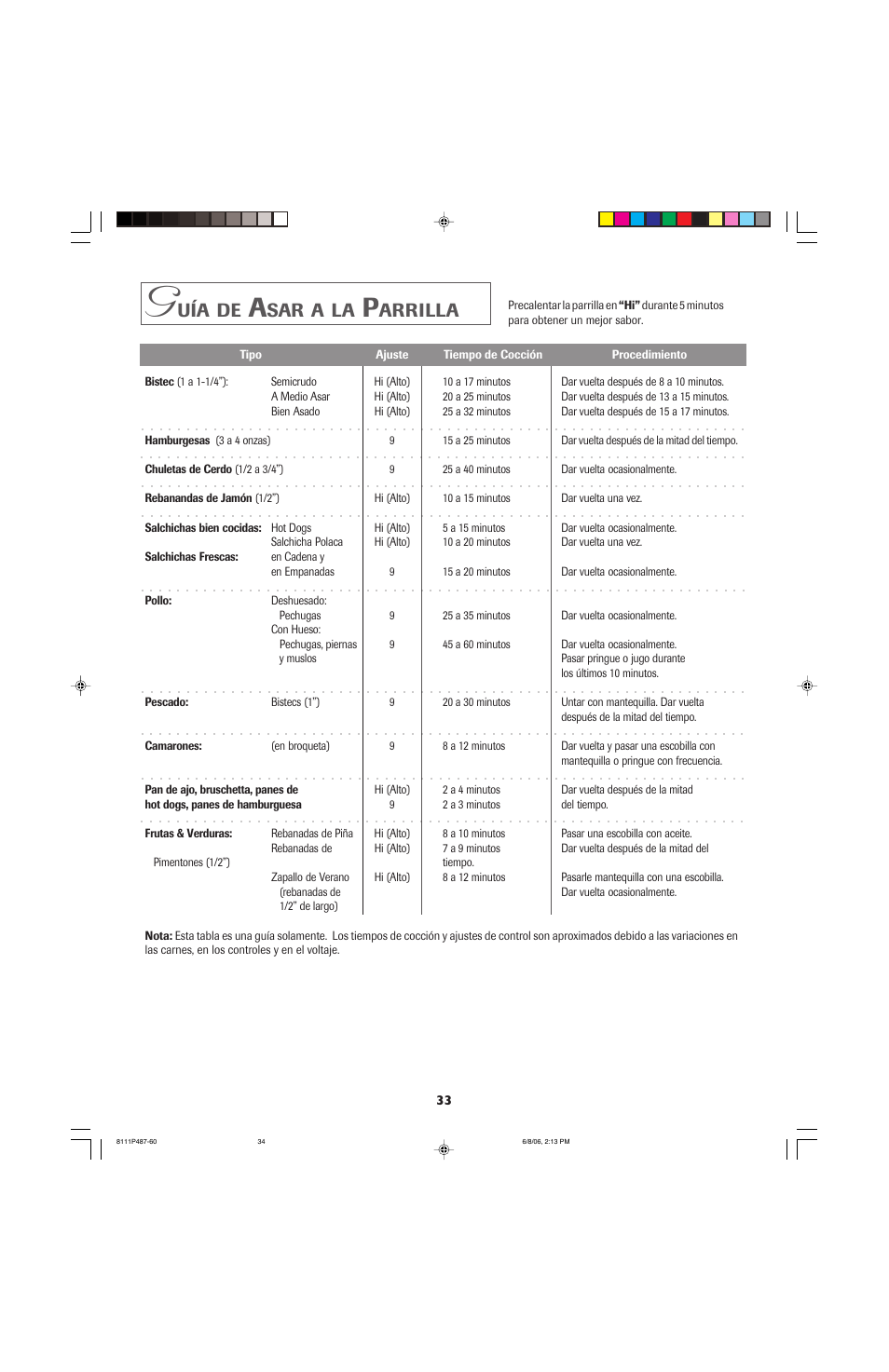 Arrilla | Jenn-Air JED8130 User Manual | Page 34 / 40