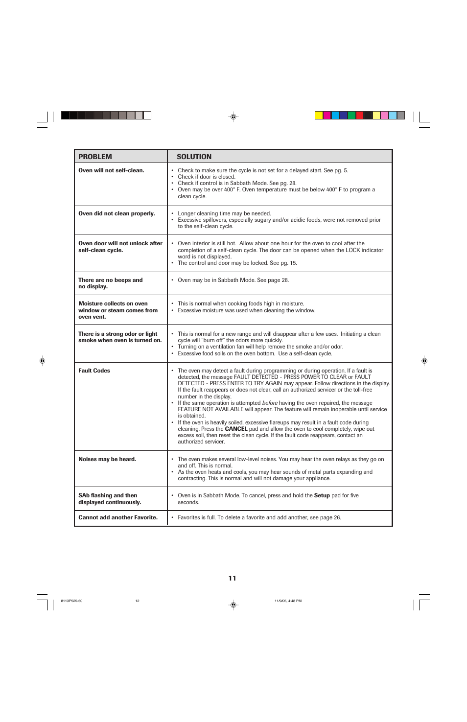 Jenn-Air 8113P525-60 User Manual | Page 12 / 96