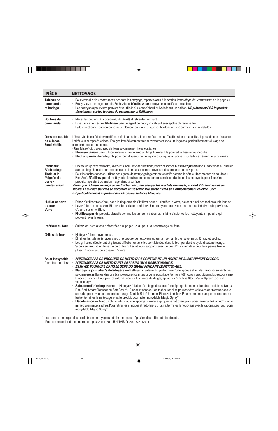 Jenn-Air 8113P525-60 User Manual | Page 40 / 96